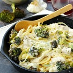 Roasted Broccoli Chicken Alfredo