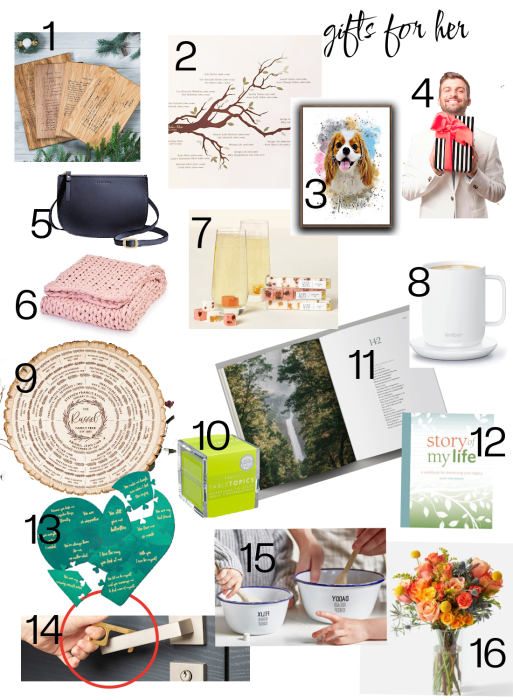 Collage of various gift ideas including a purse, artwork, mug, photo book, bath products, flowers, and more. Labeled "Gifts for Her," this 2024 Holiday Gift Guide is your go-to resource for thoughtful presents.